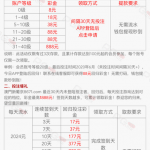 新葡京8671老用户没充值过的回馈8-戒赌论坛-戒赌社区-戒赌吧