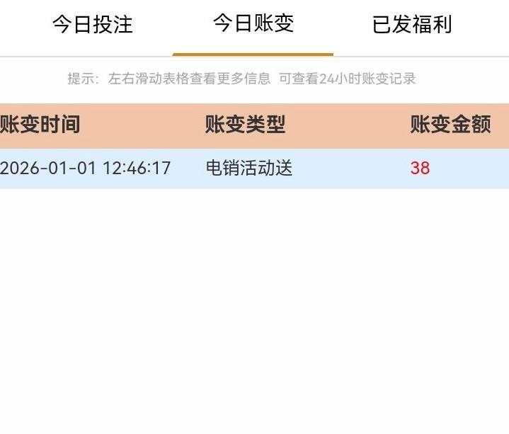 新开富 特邀38彩金-戒赌论坛-戒赌社区-戒赌吧
